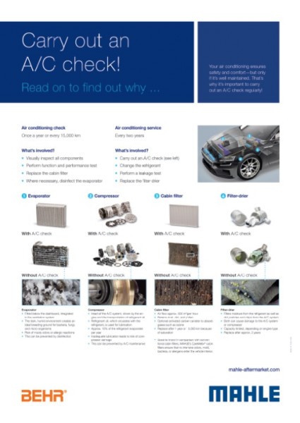 A /C check “Why?” poster 2021